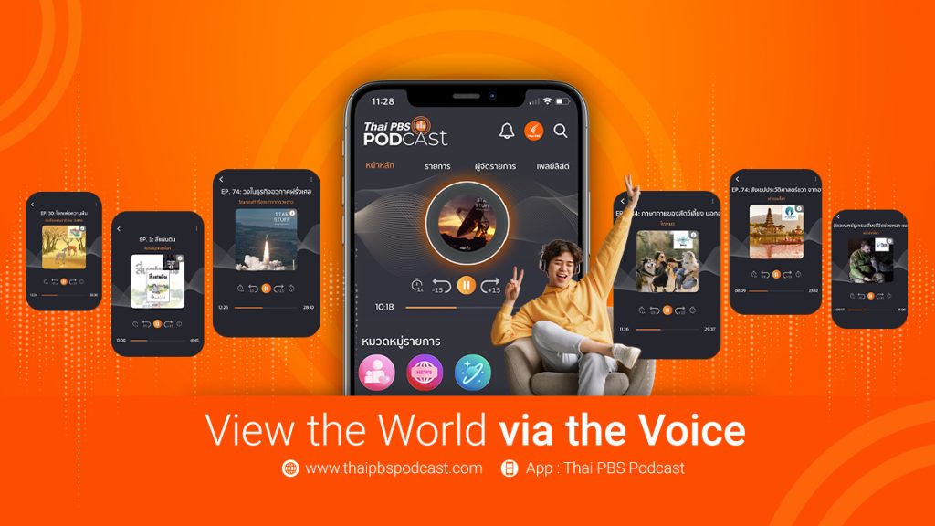 YouTube Thai PBS Podcast ครบ 1 แสนผู้ติดตาม